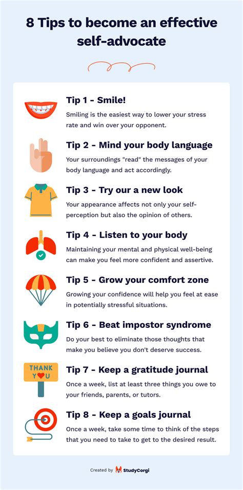 30 Effective Self.